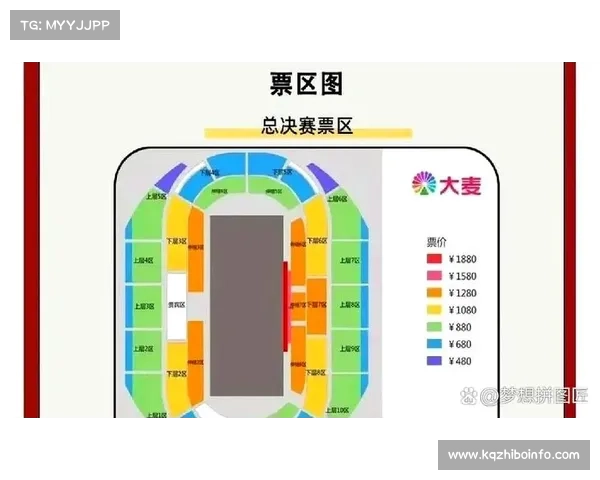 世锦赛门票价格公布全程票价区间80元至1880元满足不同观赛需求 世锦赛门票价格公布全程票价区间80元至1880元满足不同观赛需求