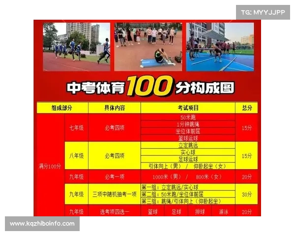 体育与教育平台共享学生体质数据,支持综合素质评价 体育与教育平台共享学生体质数据,支持综合素质评价