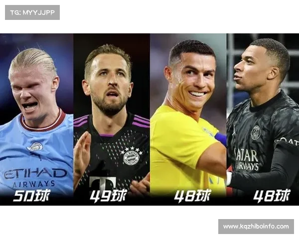 姆巴佩与哈兰德欧冠射手王竞争：数据与效率对比分析